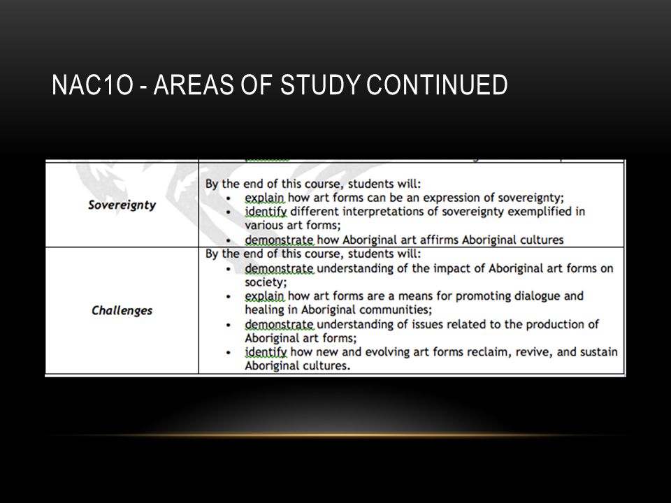 NAC1O - AREAS OF STUDY CONTINUED