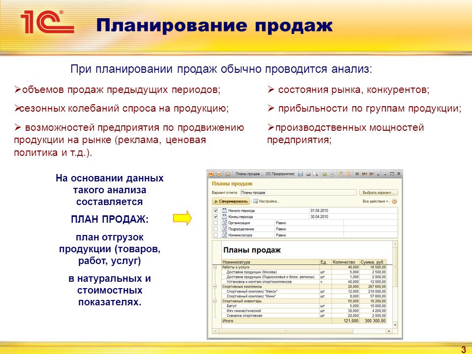Расчет планов продаж