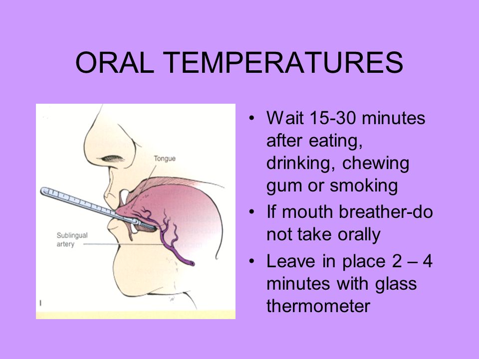 Vital Signs Module C Ppt Video Online Download