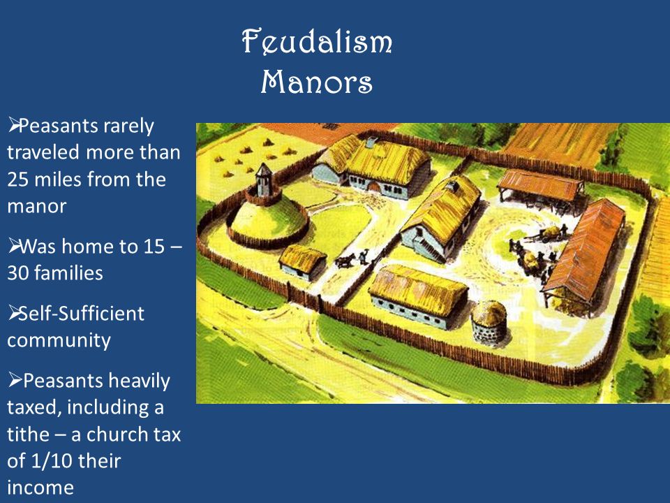 Feudalism Manors Peasants rarely traveled more than 25 miles from the manor. Was home to 15 – 30 families.