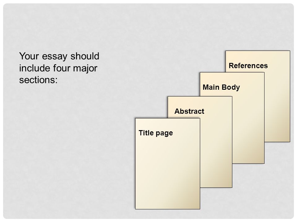 Your essay should include four major sections: References Main Body