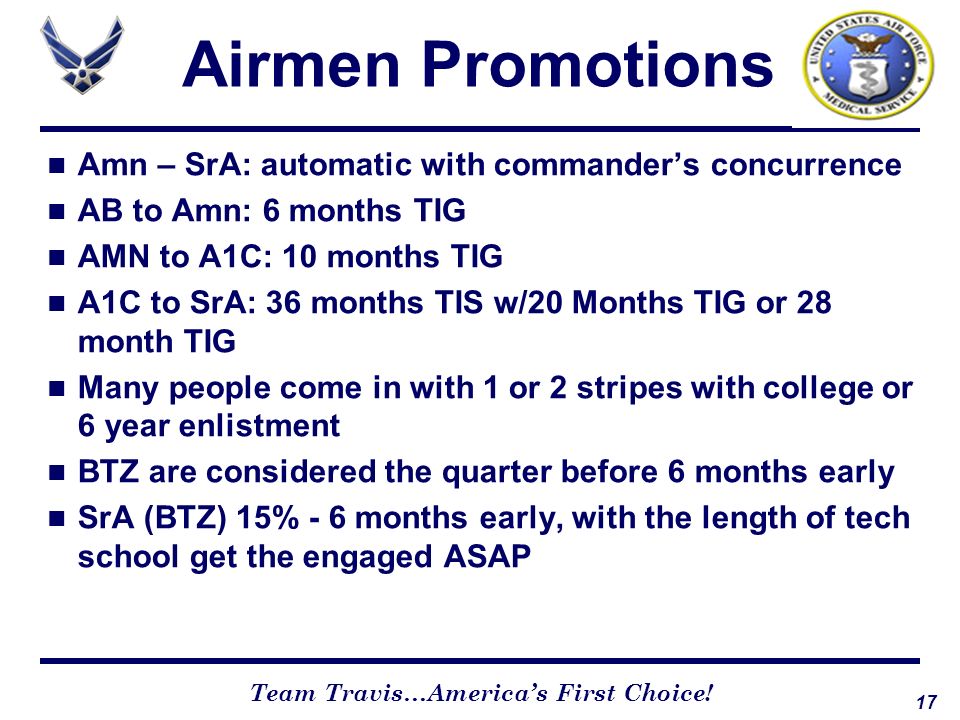a1c to sra time