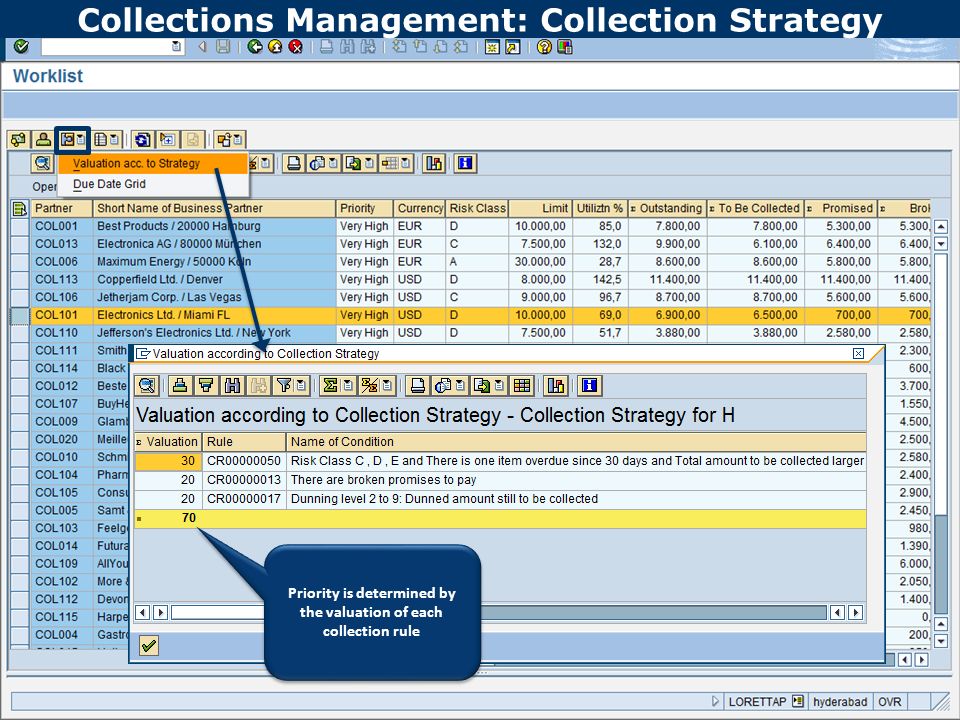 Advanced SAP Collections Management - Best Practices - ppt video online  download