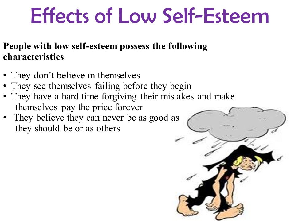 Effects of Low Self-Esteem