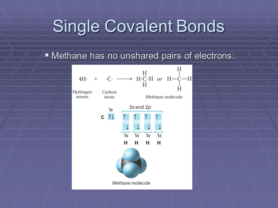 8.2 Single Covalent Bonds Methane has no unshared pairs of electrons.