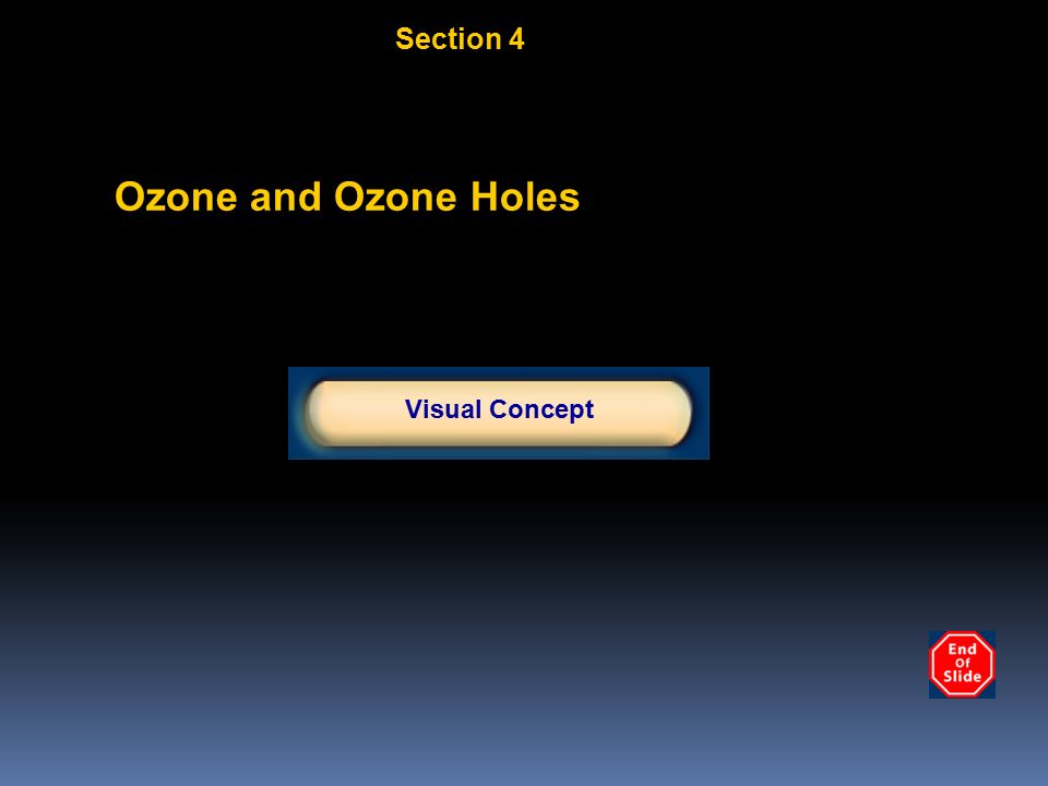 Chapter 15 Ozone and Ozone Holes Section 4 Air Pollution