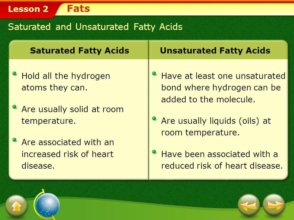 Fats Saturated and Unsaturated Fatty Acids Saturated Fatty Acids