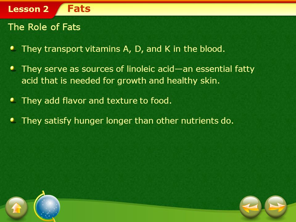 Fats The Role of Fats. They transport vitamins A, D, and K in the blood.