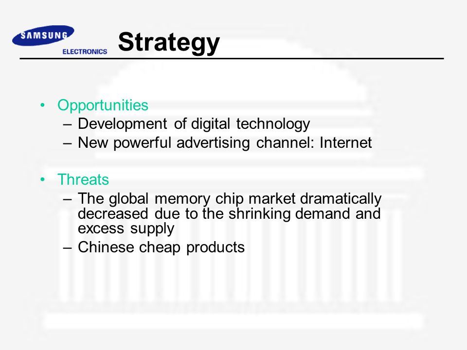 Strategy Opportunities Development of digital technology