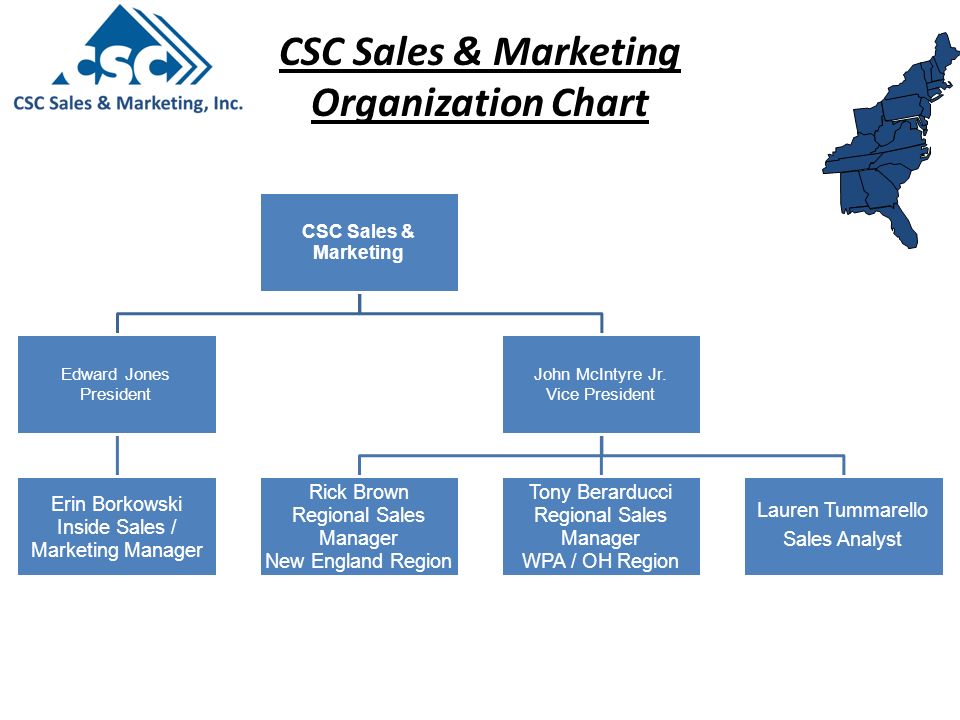 Edward Jones Organizational Chart