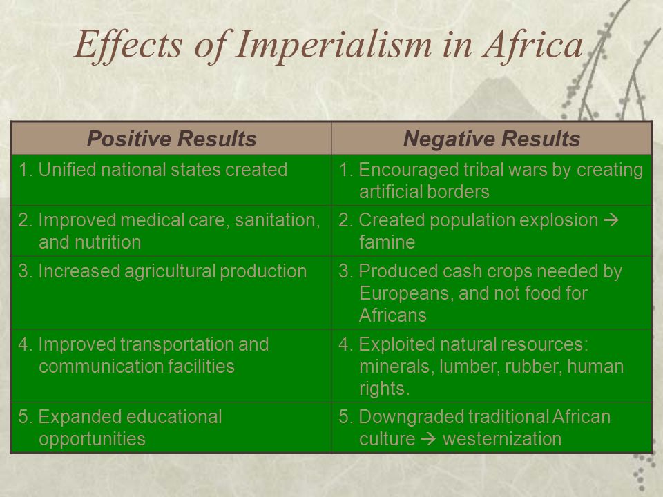 imperialism in africa positive and negative effects