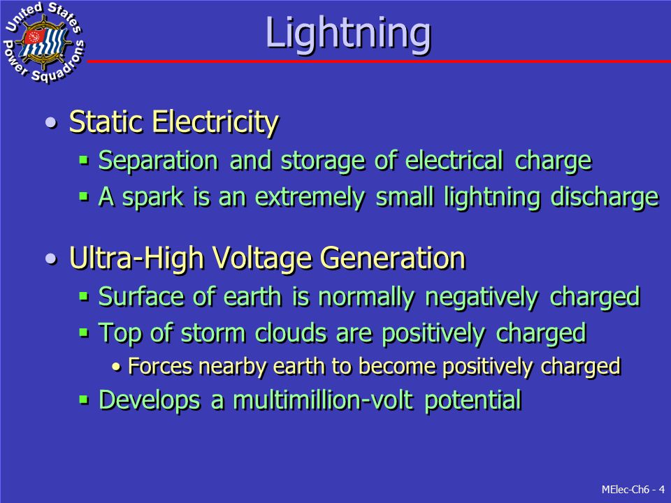 lightning protection methods ppt