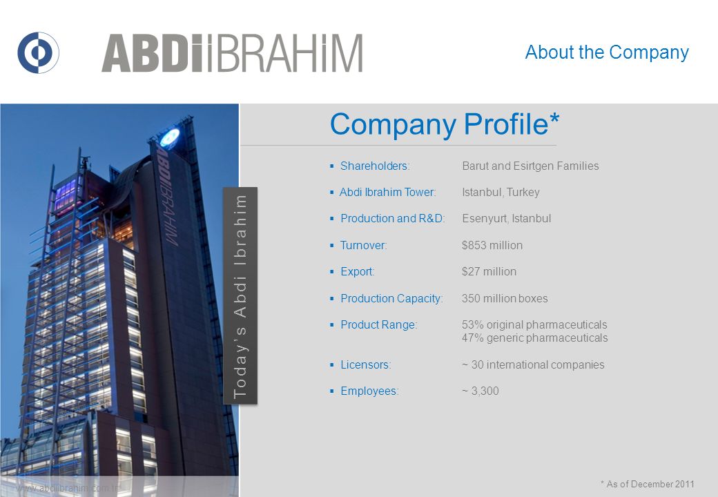 Company Profile* About the Company Today’s Abdi Ibrahim