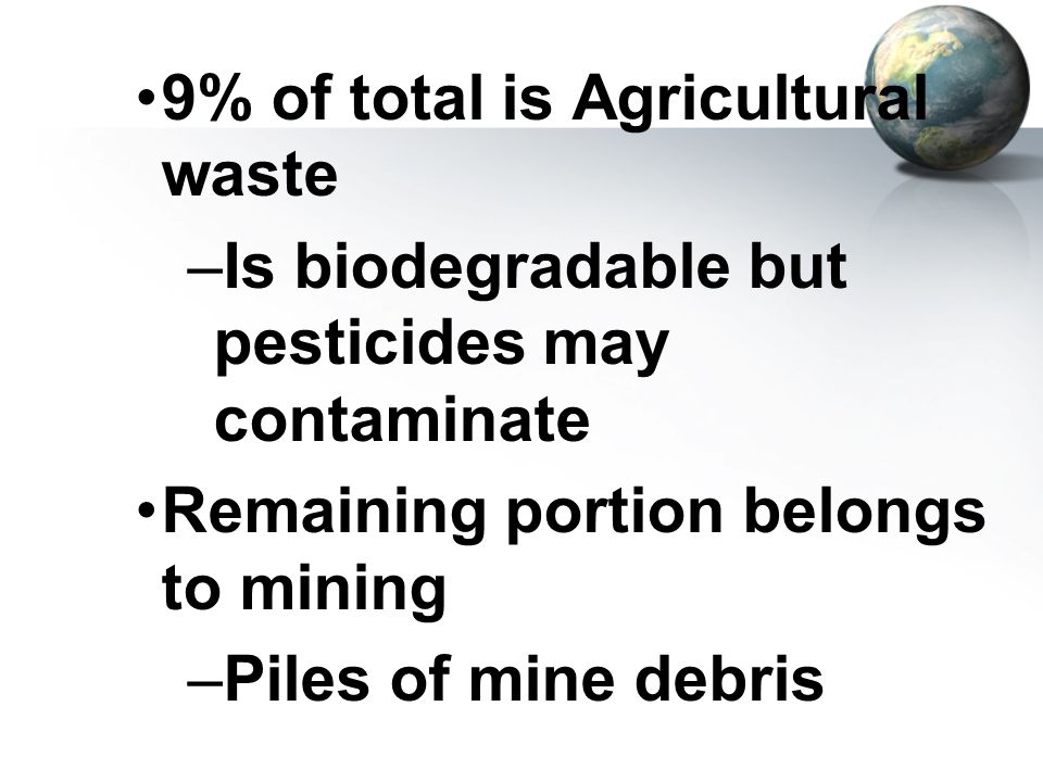 9% of total is Agricultural waste
