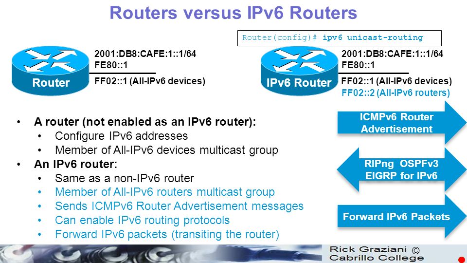 SLAAC and DHCPv6 Got IPv6? Rick Graziani Cabrillo College - ppt download