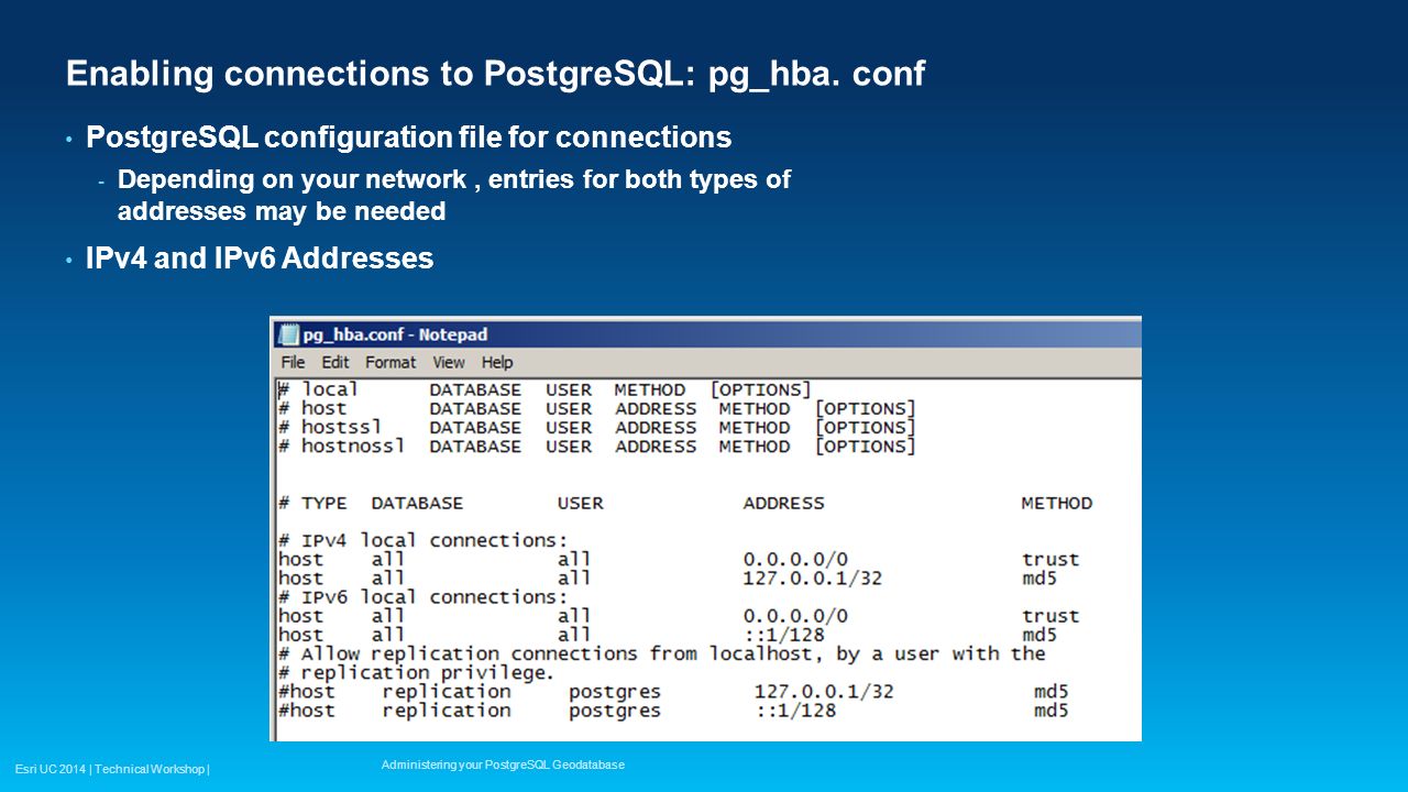 Postgresql user password. PG_HBA.conf. Соединение POSTGRESQL. Ядро POSTGRESQL. Цикл for POSTGRESQL.