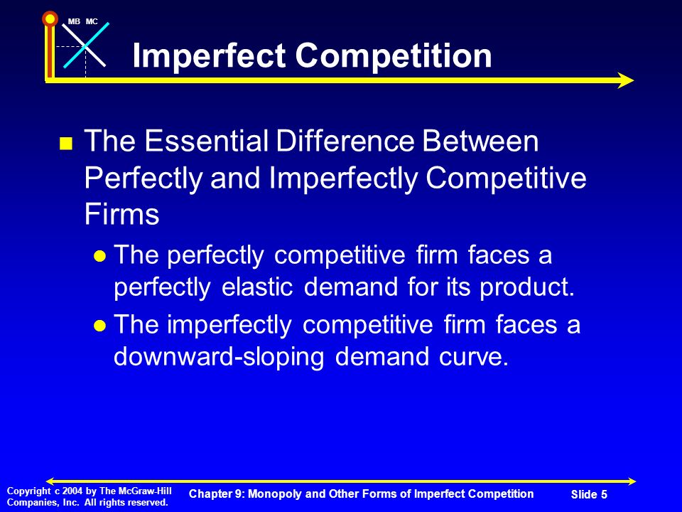 imperfect competition essay