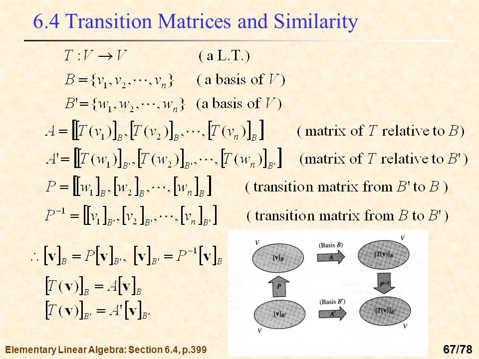6 1 Introduction To Linear Transformations Ppt Download
