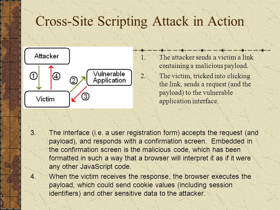 Cross Site Scripting & SQL injection - ppt video online download