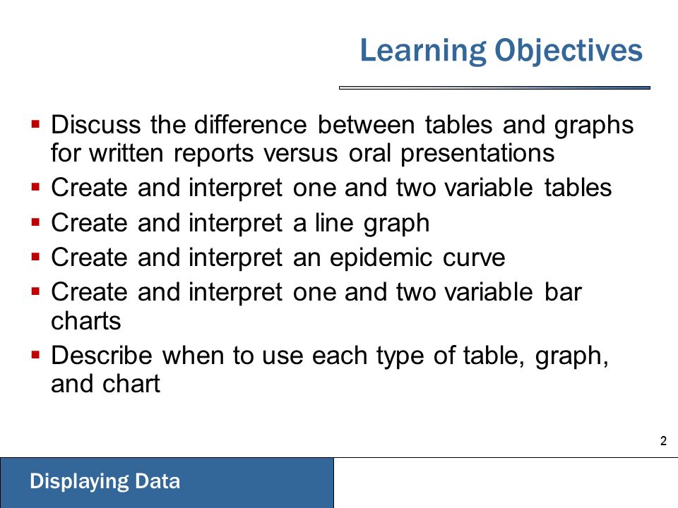 Difference Between Chart And Graph And Table