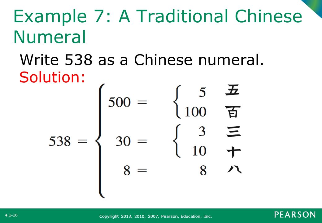 Example 7: A Traditional Chinese Numeral