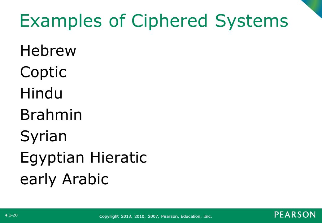 Examples of Ciphered Systems