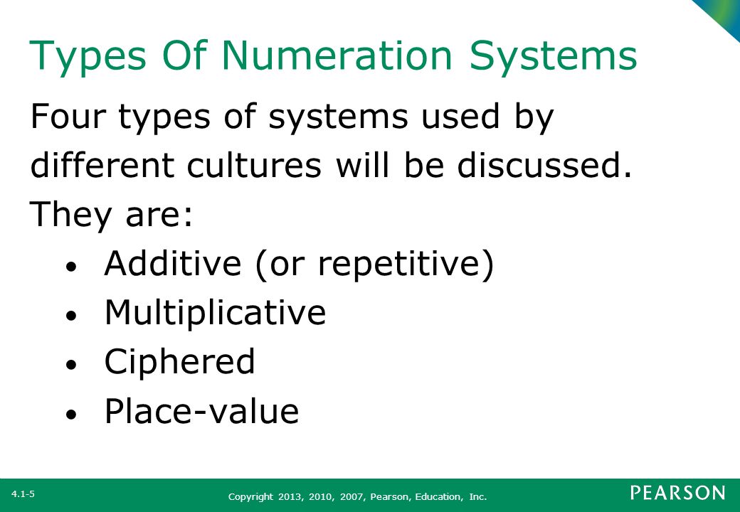 Types Of Numeration Systems