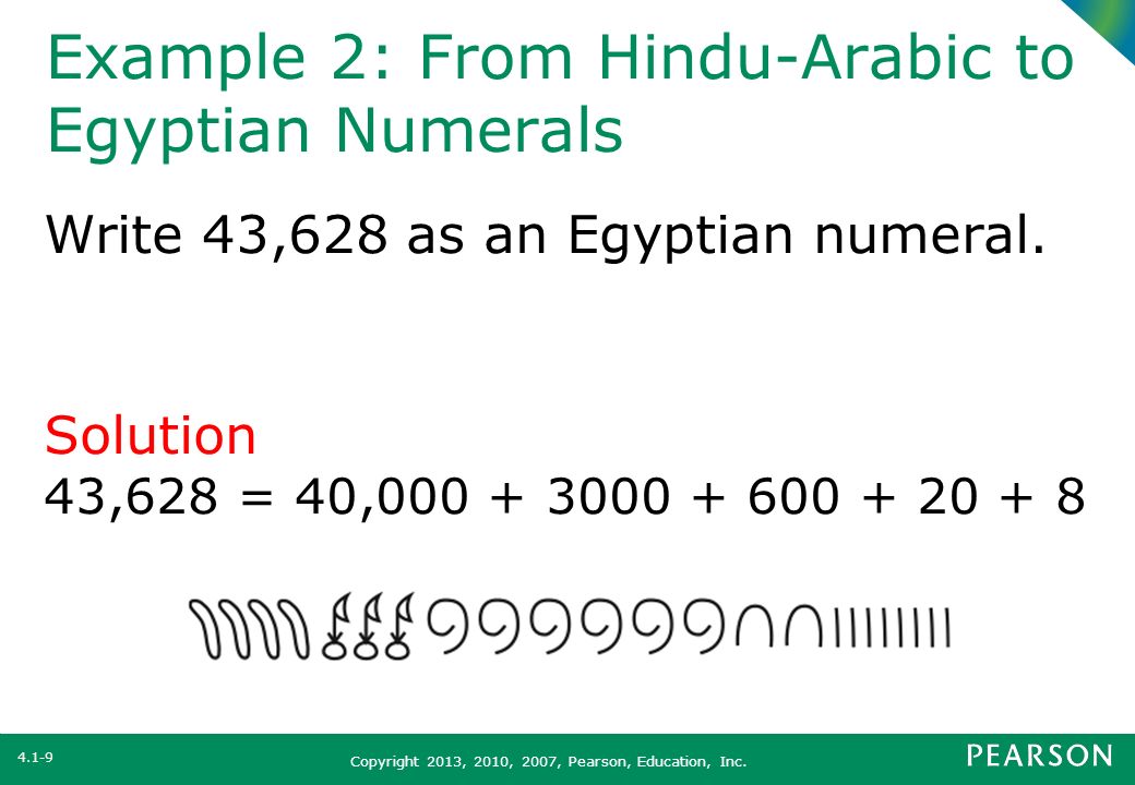 Example 2: From Hindu-Arabic to Egyptian Numerals