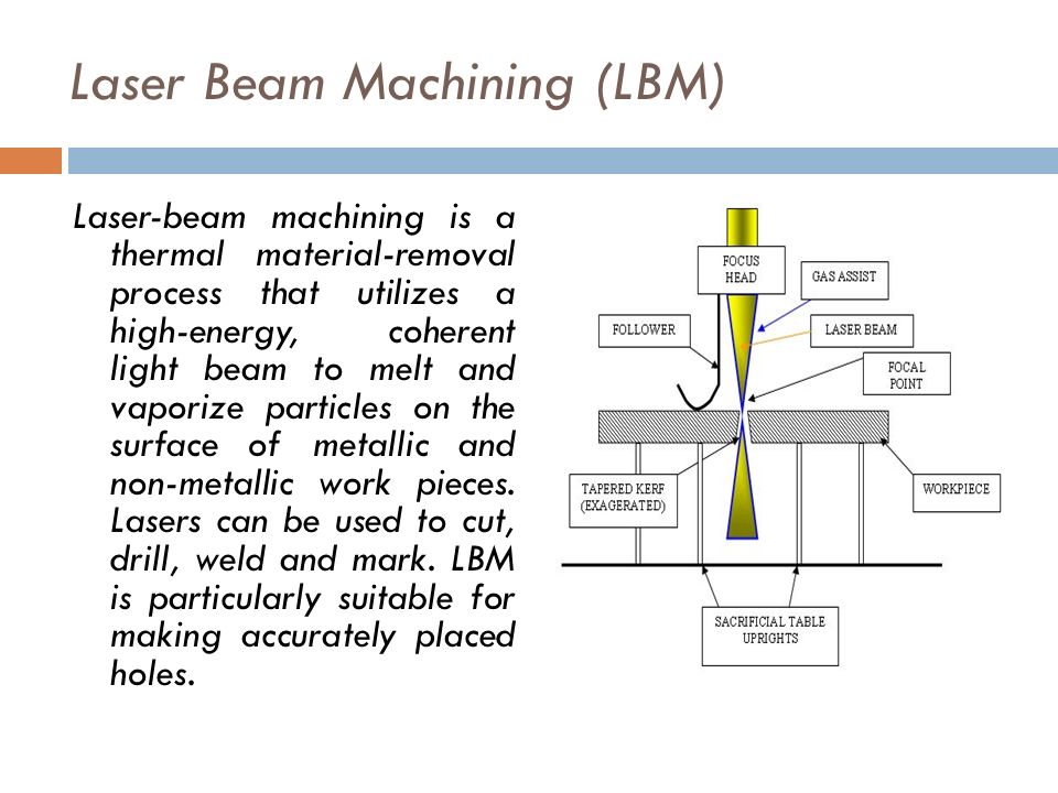 Laser Beam Machining Done By: Murad. - ppt video online download