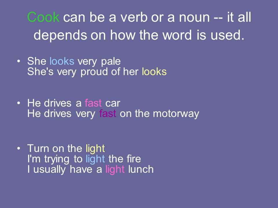 An Introduction To Word Classes Ppt Download