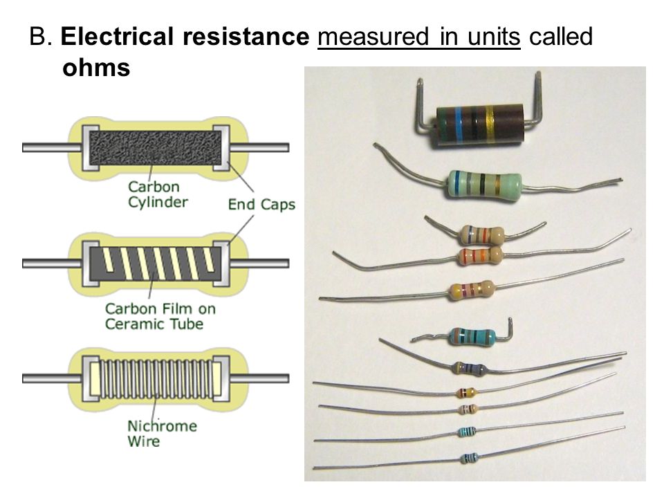 Vaginal Electrical Resistance