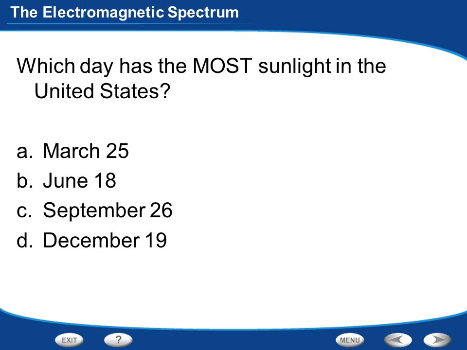 Which day has the MOST sunlight in the United States
