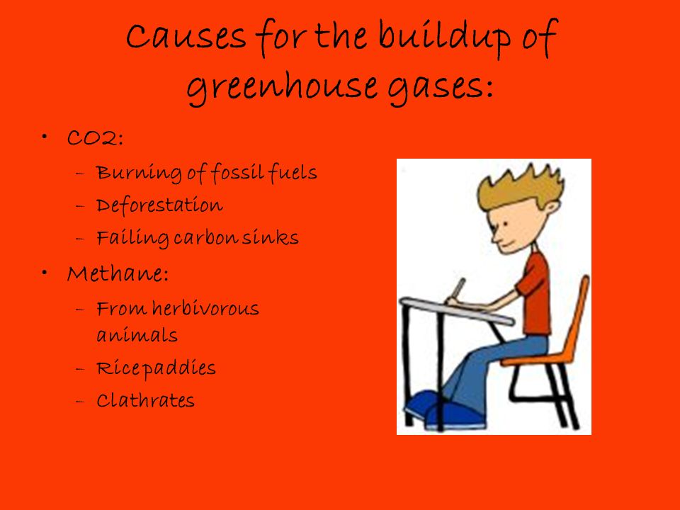 Causes for the buildup of greenhouse gases: