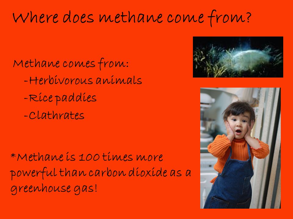 Where does methane come from
