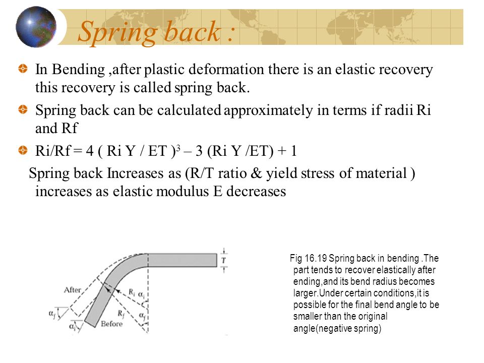 Sheet Metal Forming Process Ch Ppt Video Online Download