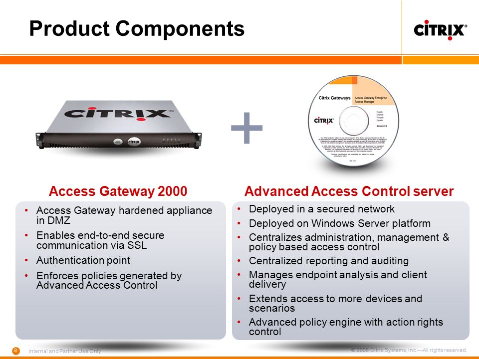 Citrix Access Gateway Endpoint Analysis Download Mac Citrix Access Gateway Endpoint Analysis Download Mac