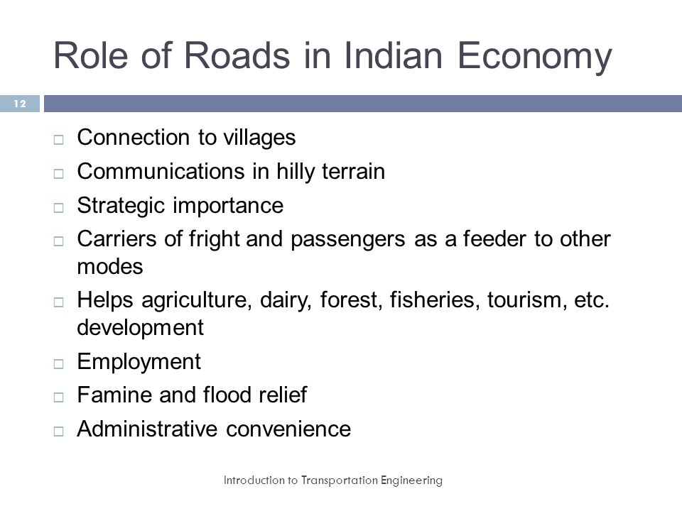Role of Roads in Indian Economy