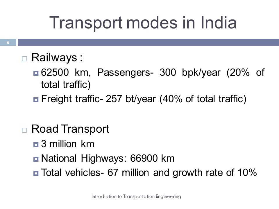 Transport modes in India