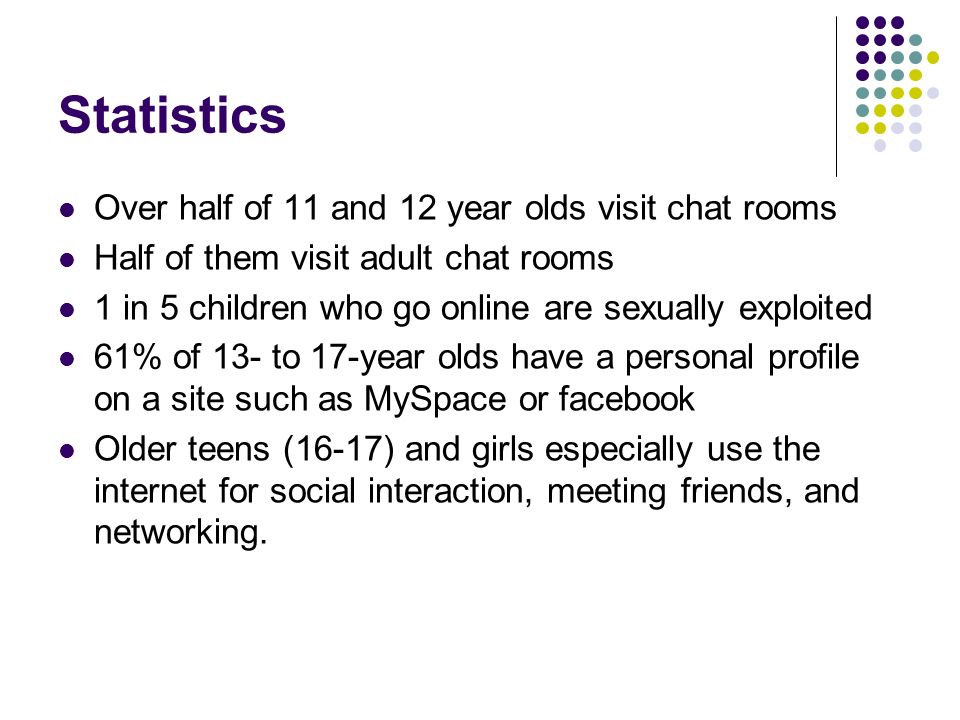 Statistics Over half of 11 and 12 year olds visit chat rooms
