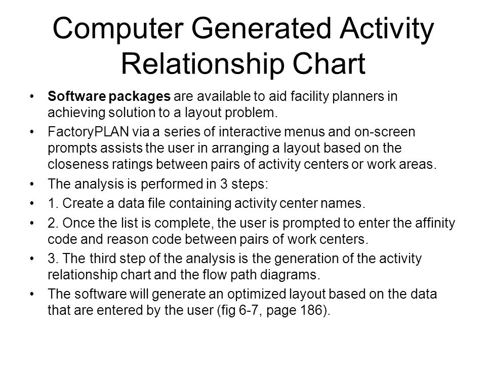 Activity Relationship Chart Software