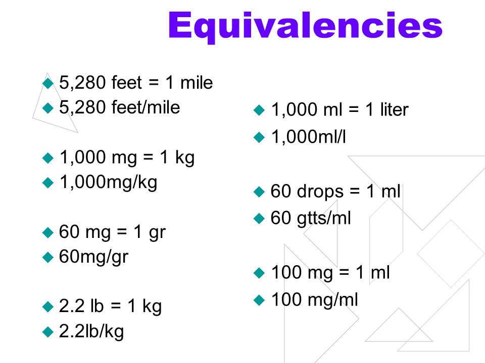 Calculations Pharmacology Ppt Video Online Download