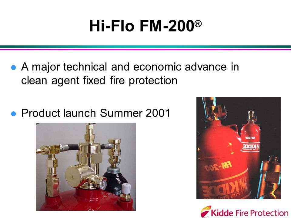 Current Issues In Fm 200 Dave Smith Suppression Business Manager Kfp Ppt Download