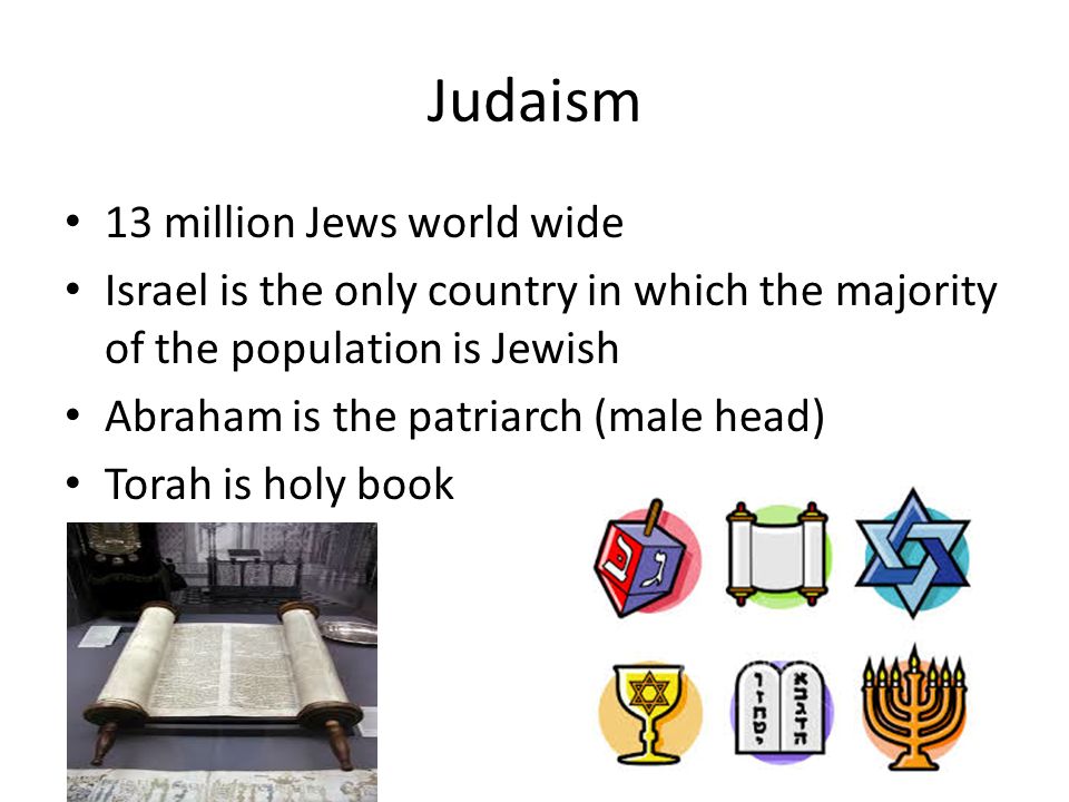 Judaism 13 million Jews world wide