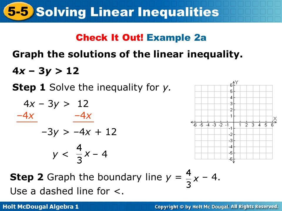Check It Out! Example 2a Graph the solutions of the linear inequality. 4x – 3y > 12. Step 1 Solve the inequality for y.