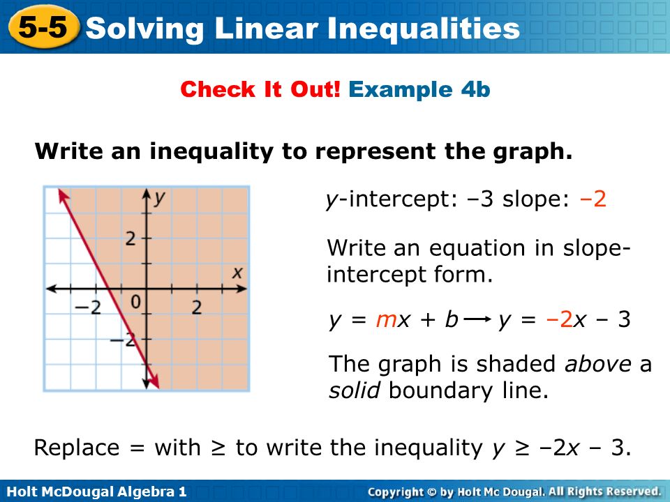 Check It Out! Example 4b Write an inequality to represent the graph. y-intercept: –3 slope: –2. Write an equation in slope-intercept form.