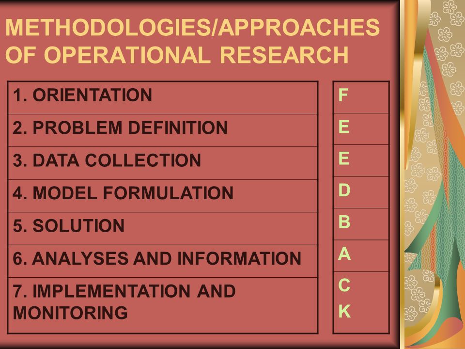 METHODOLOGIES/APPROACHES OF OPERATIONAL RESEARCH