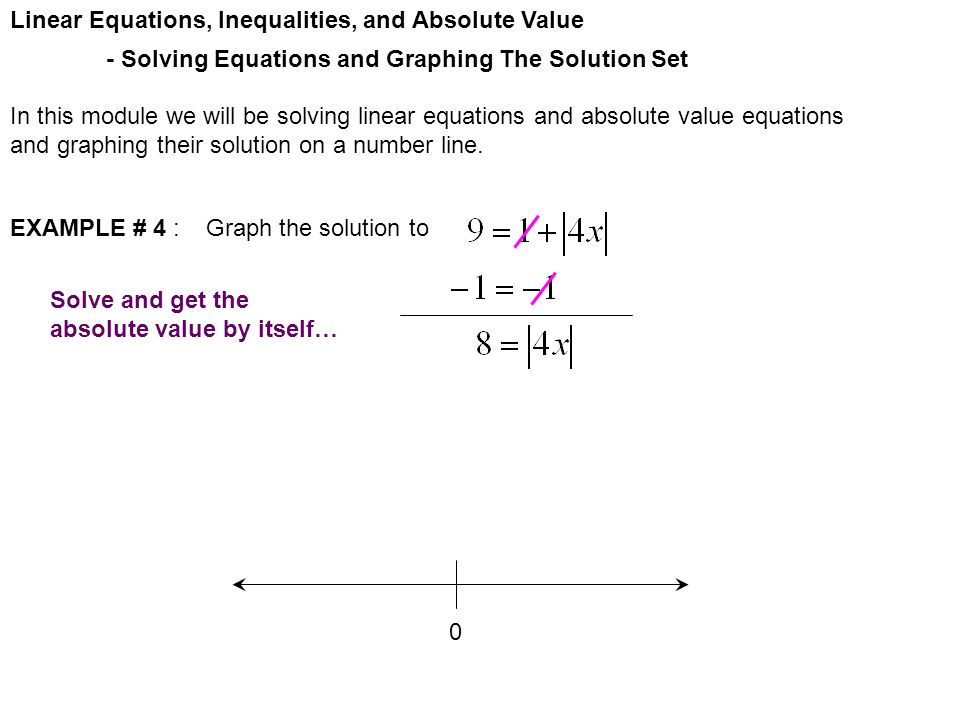 Linear Equations, Inequalities, and Absolute Value