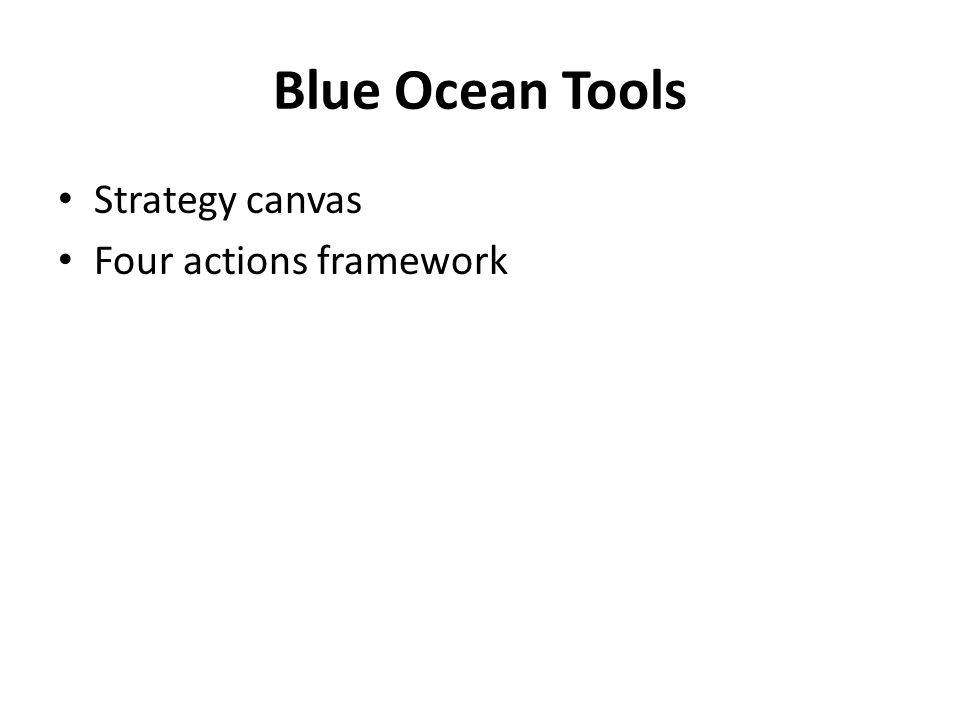Blue Ocean Tools Strategy canvas Four actions framework