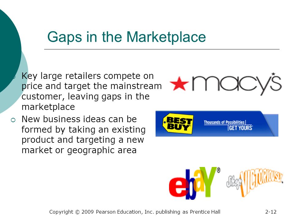 Gaps in the Marketplace