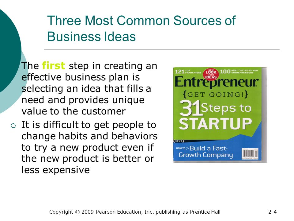 Three Most Common Sources of Business Ideas